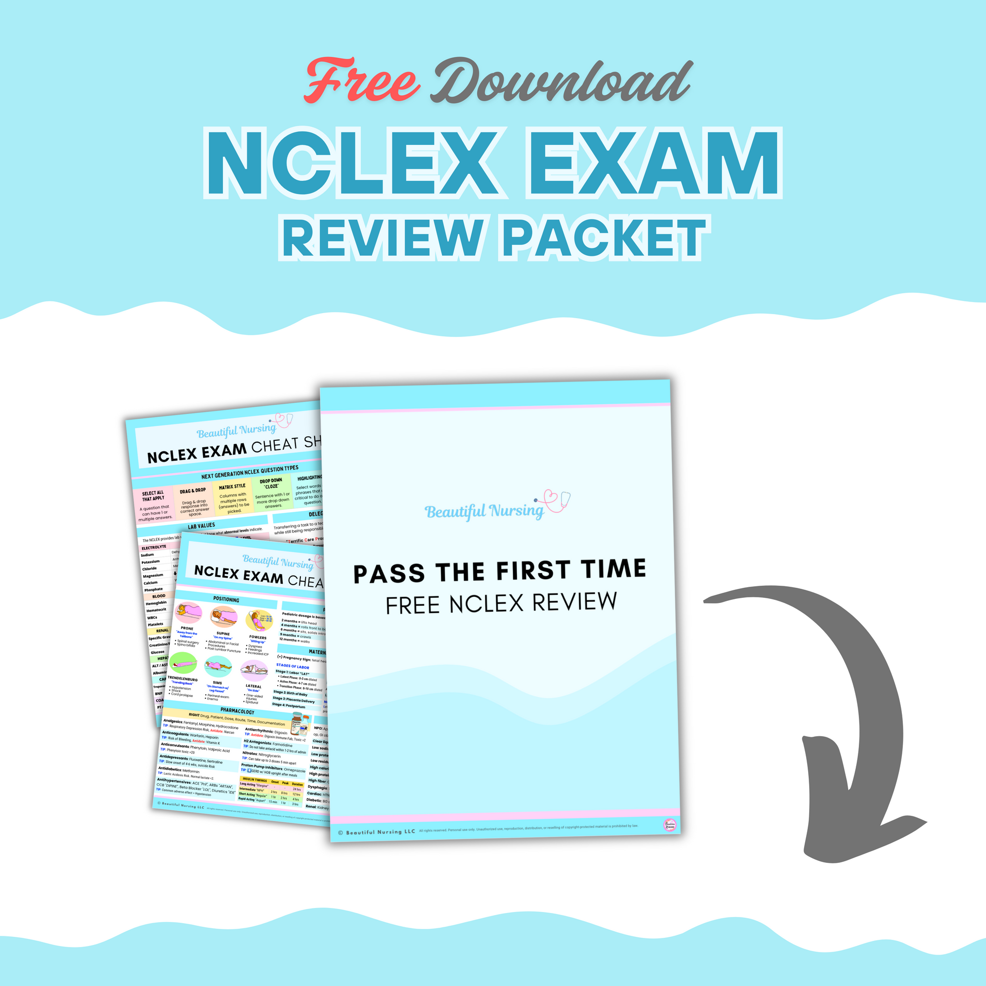 NCLEX Exam Cram Sheet