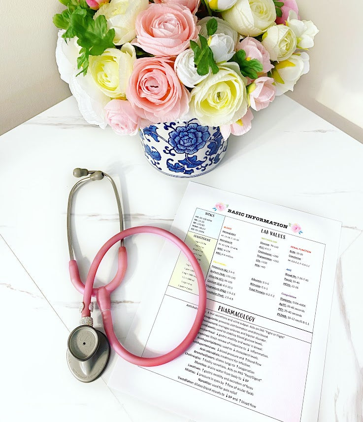 Rejected from a Nursing Program or Job?