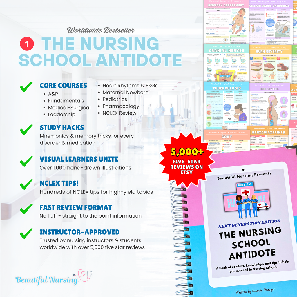 Nursing School Essentials Kit