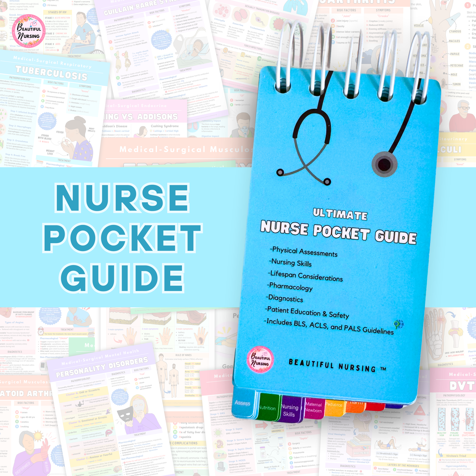 Nurse Pocket Guide