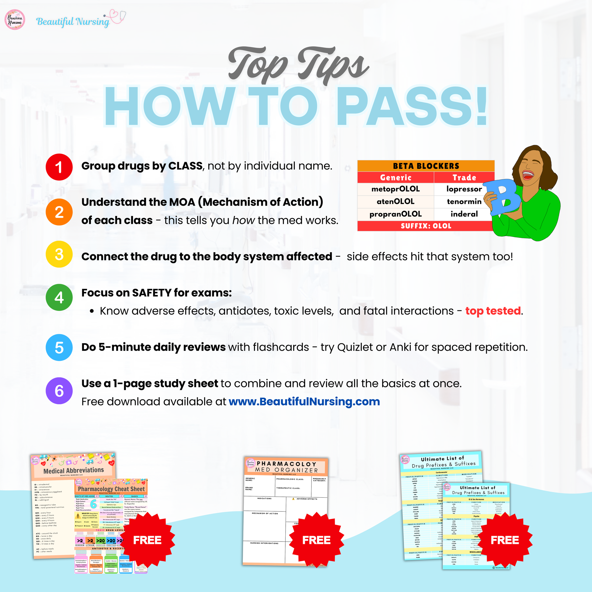 Pharmacology Bundle