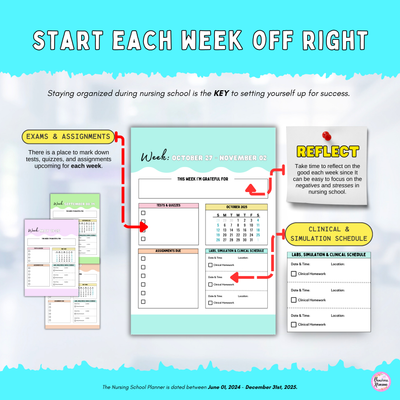 Nursing School Planner | Dated JUN 2024 - DEC 2025