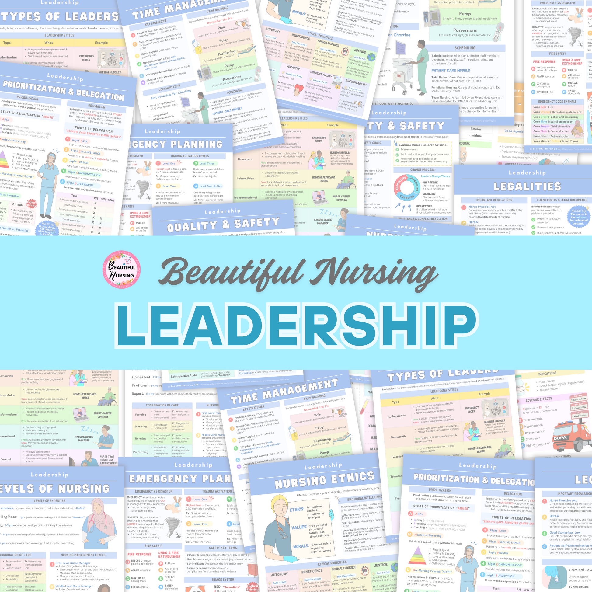 Nursing Leadership Bundle