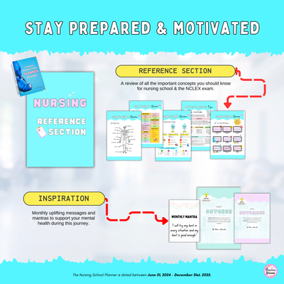 Nursing School Planner | Dated JUN 2024 - DEC 2025