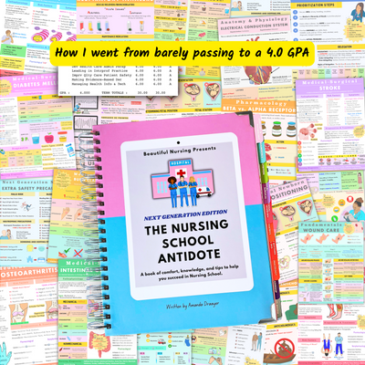 Ultimate Nursing Bundle of Nursing School Notes! Includes the Complete Nursing Book with over 370 pages of Nursing Mnemonics, Visuals, and Hacks for nursing students! Created by Beautiful Nursing. #nursingbundle #nursingschoolbundle #nursingschool