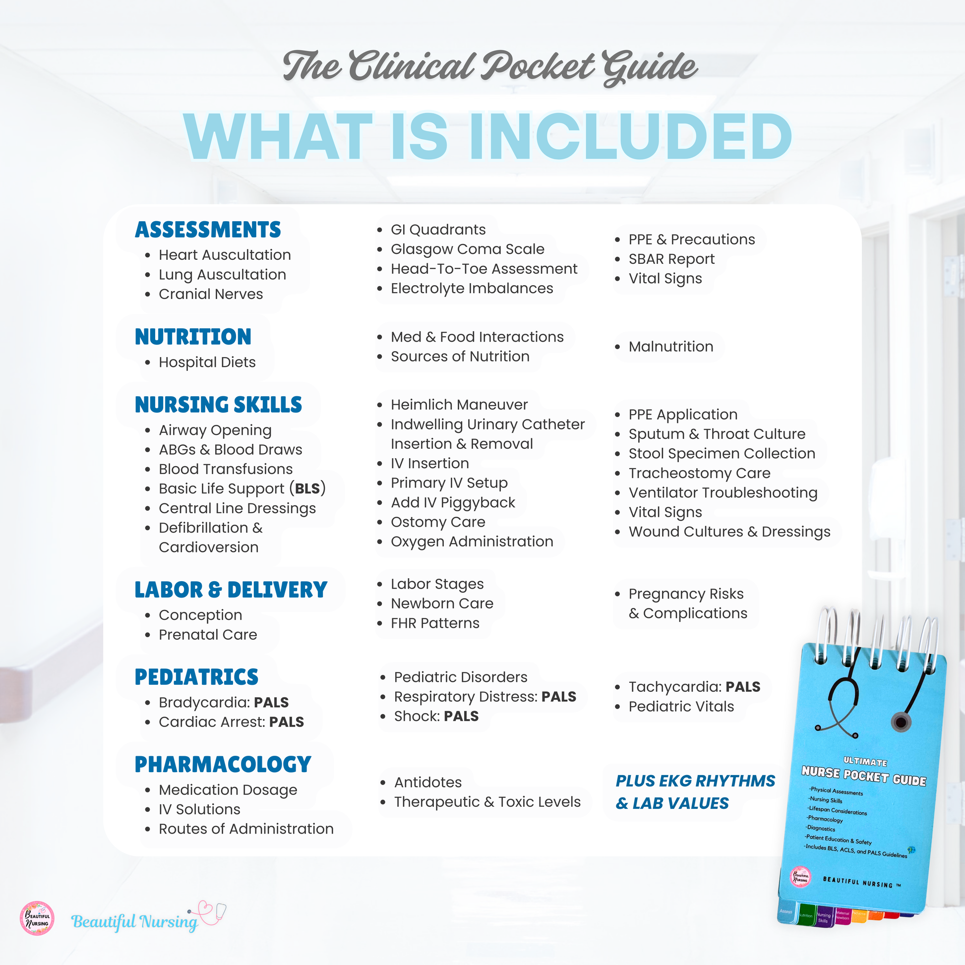 Nurse Pocket Guide