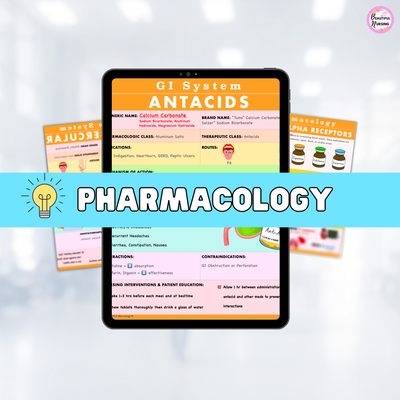 Pharmacology Bundle | 100+ Pages