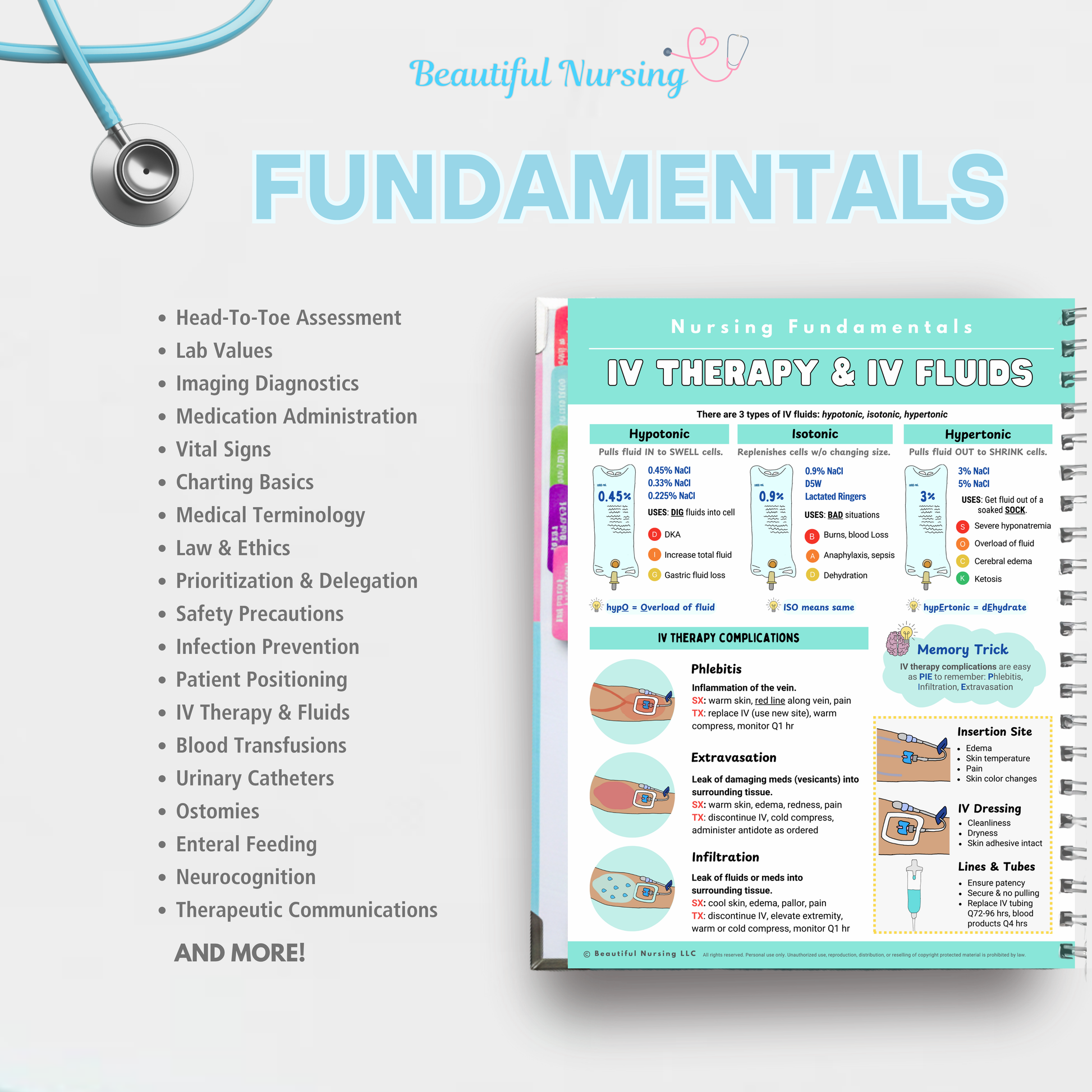 The Nursing School Antidote | SPIRAL |