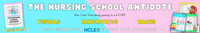Nursing School Antidote: Next Generation NCLEX