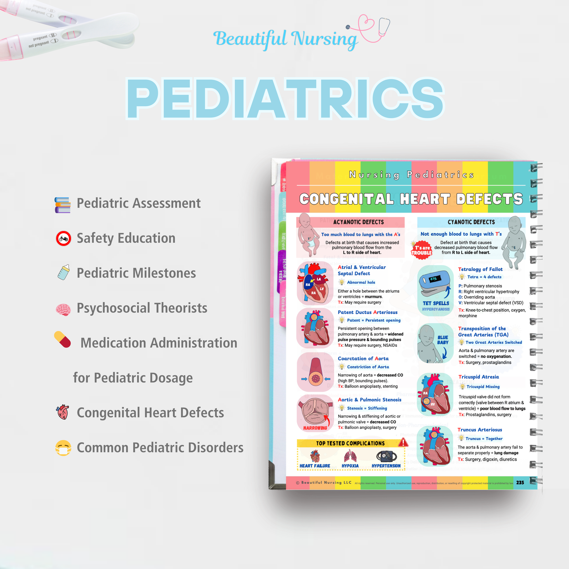 The Nursing School Antidote | SPIRAL |