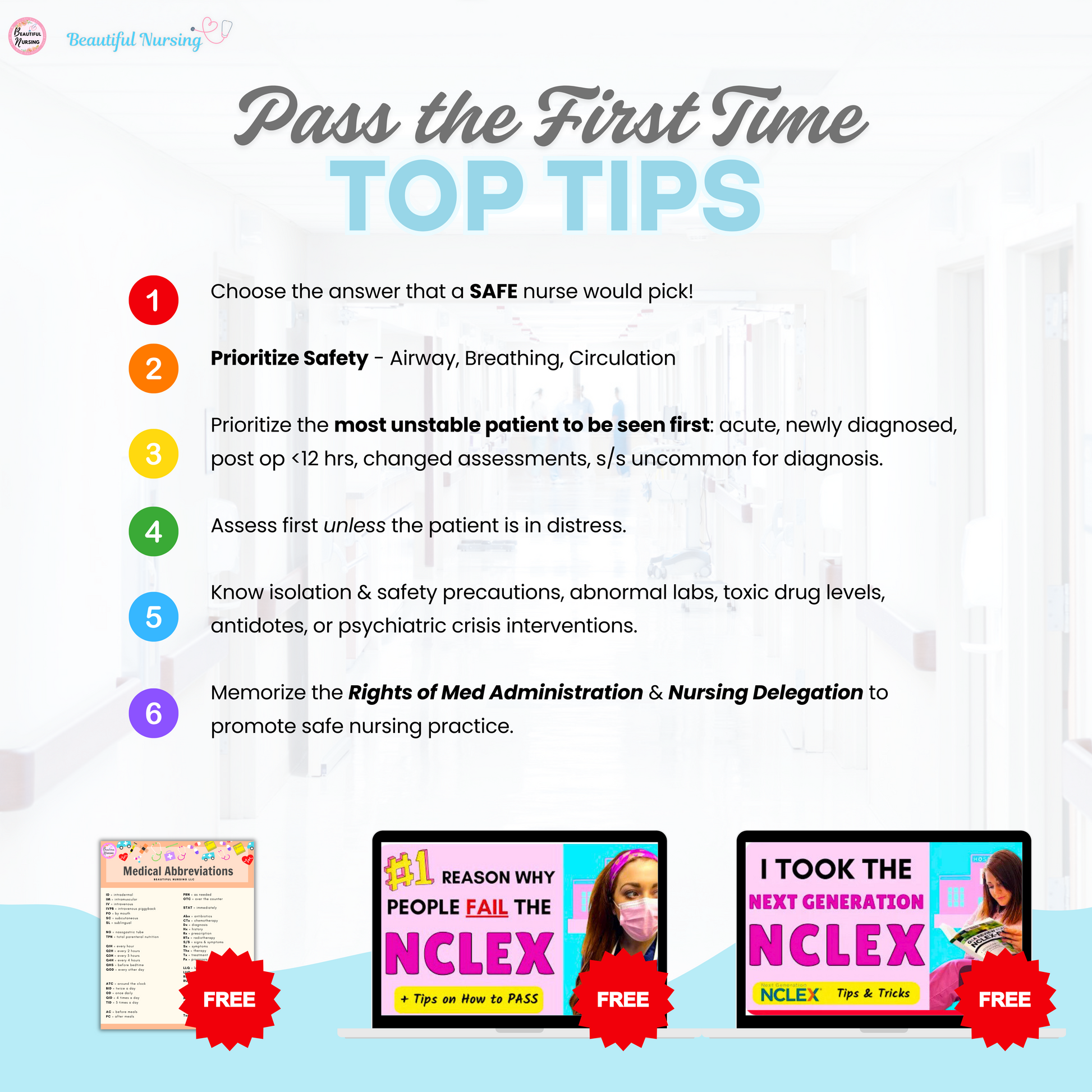 NCLEX Exam Bundle