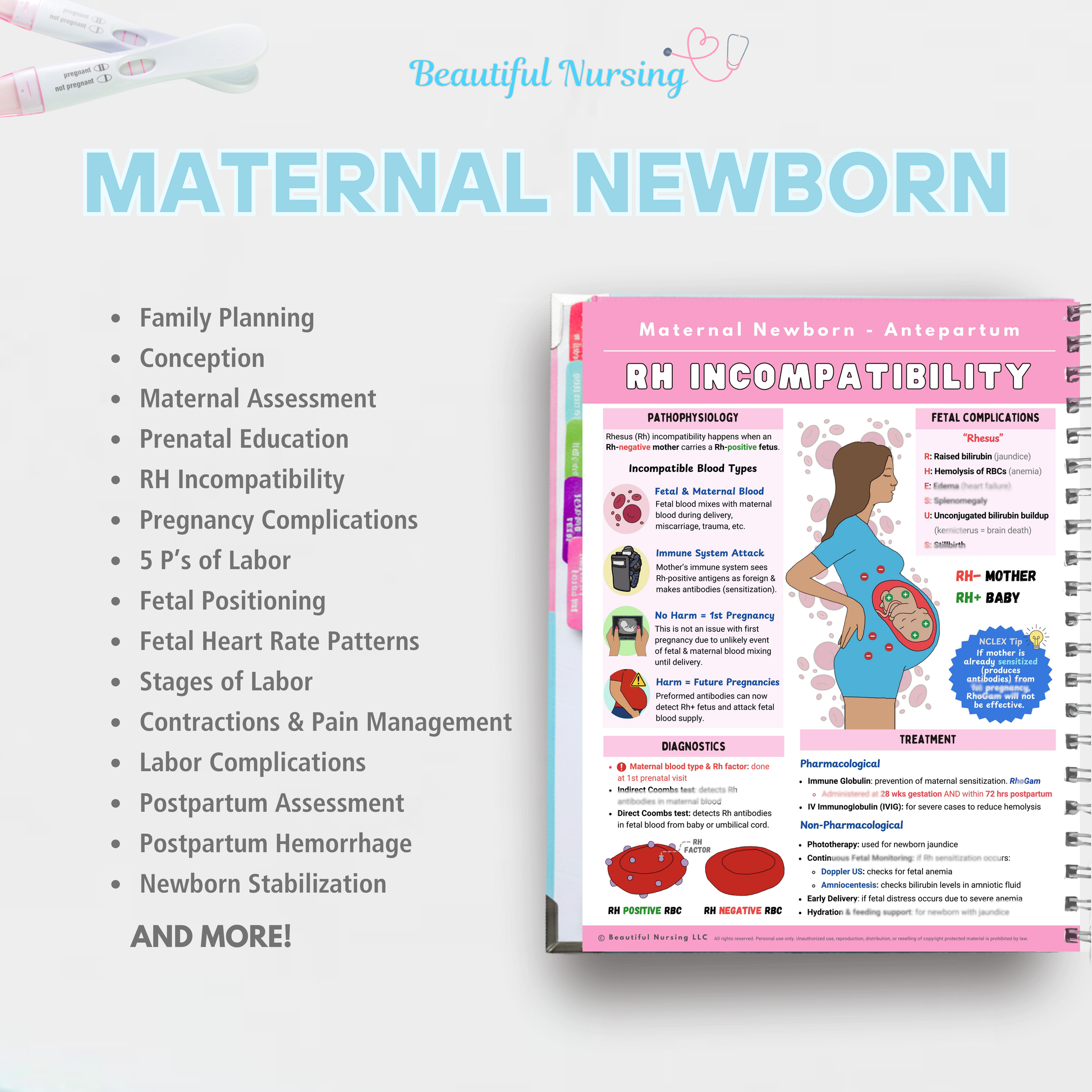 The Nursing School Antidote | SPIRAL |