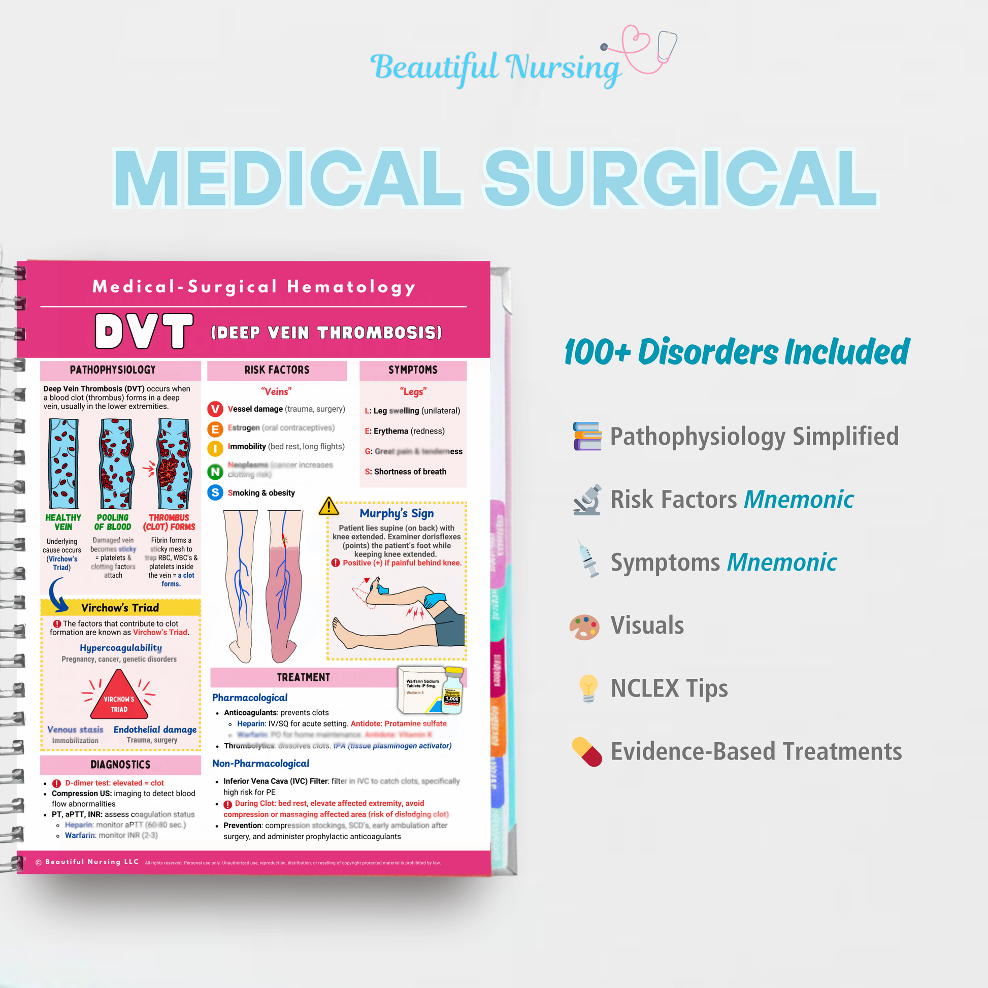 The Nursing School Antidote | SPIRAL |