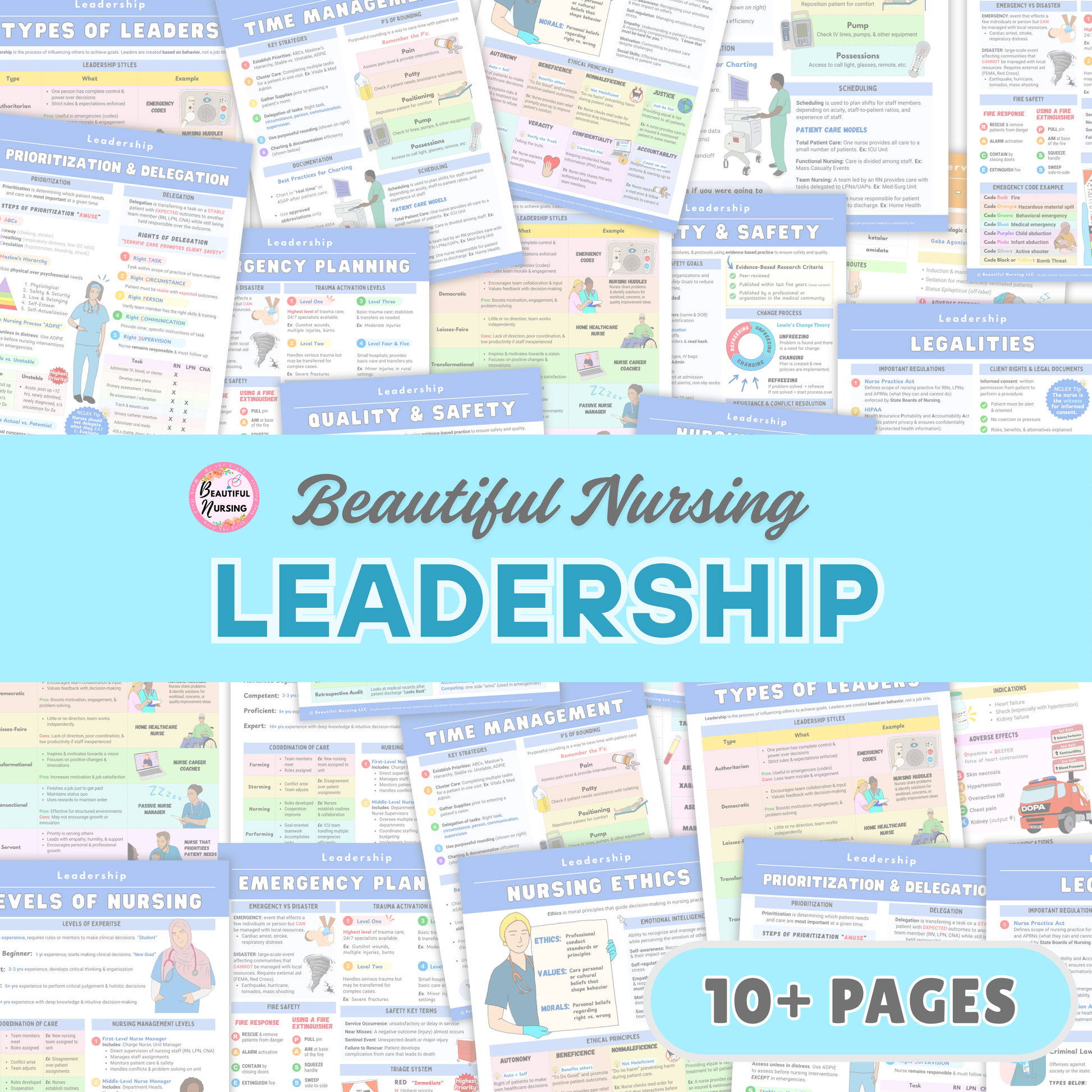 Nursing Leadership Bundle