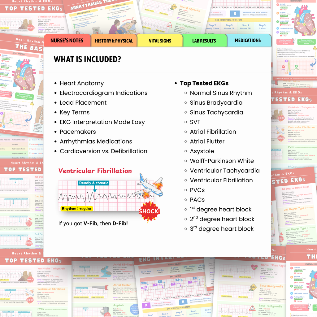 Heart Rhythm & EKG Bundle