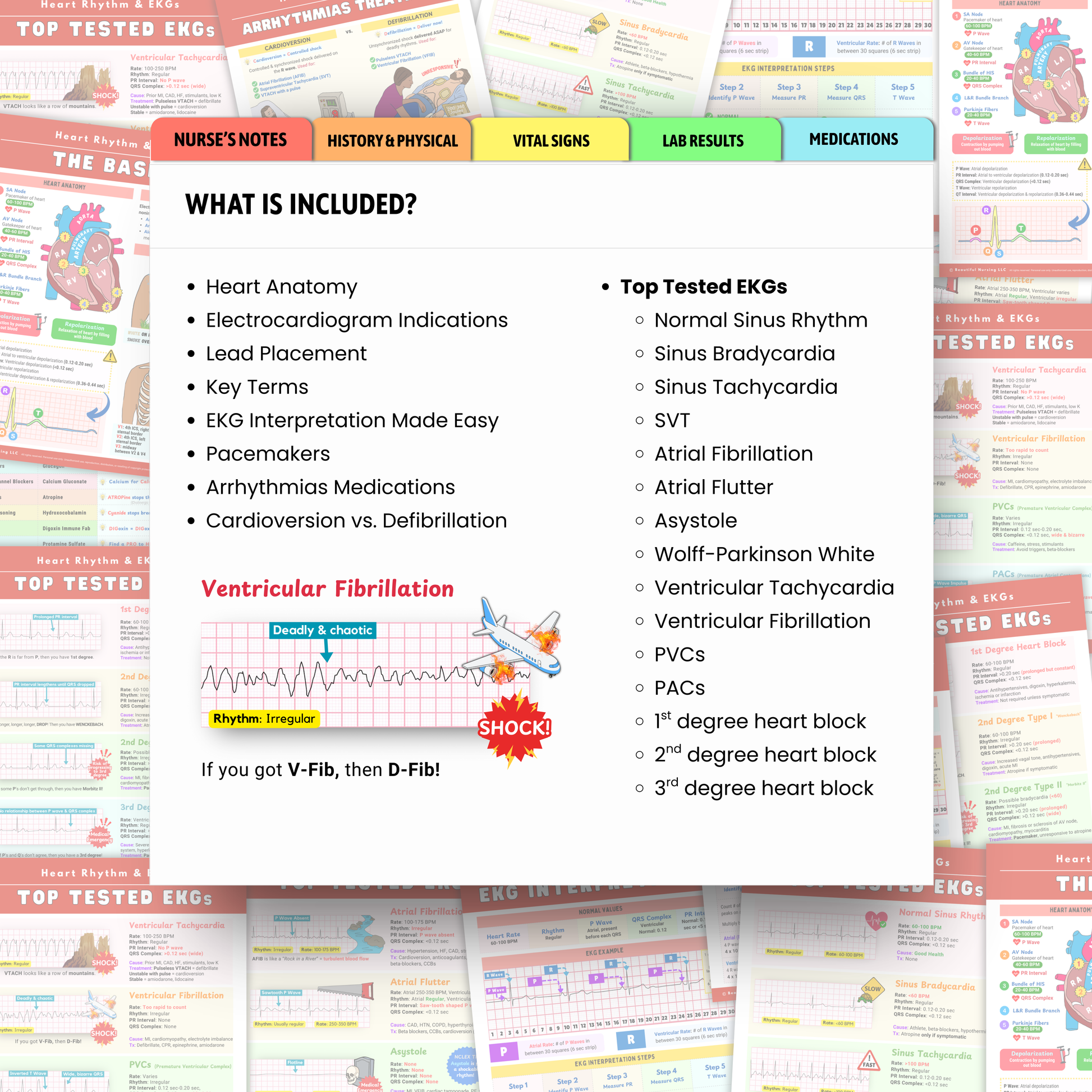 Heart Rhythm & EKG Bundle