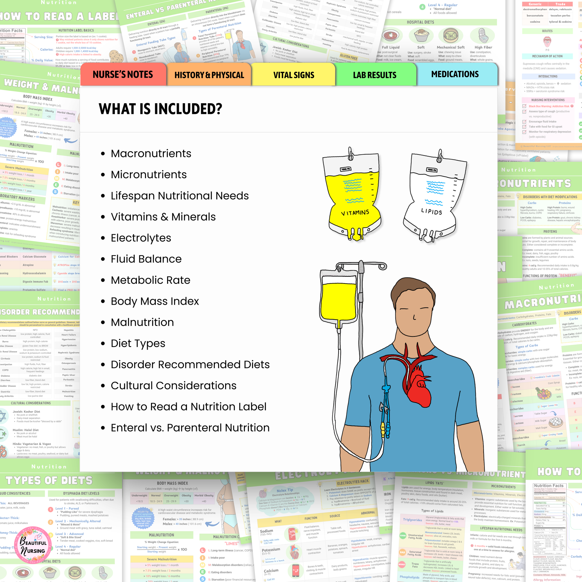 Nutrition Bundle