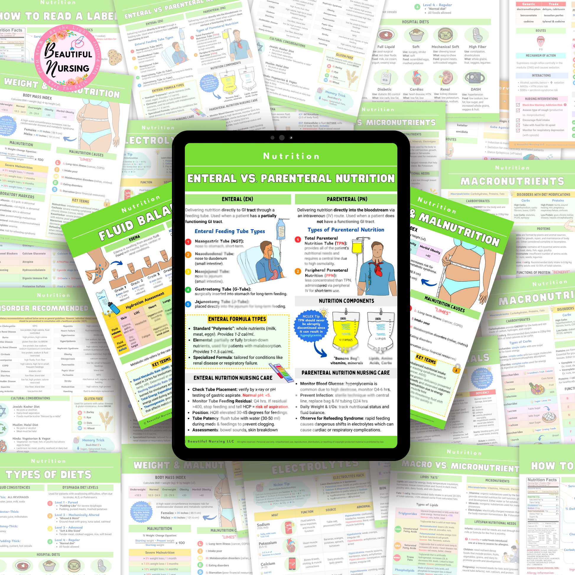 Nutrition Bundle
