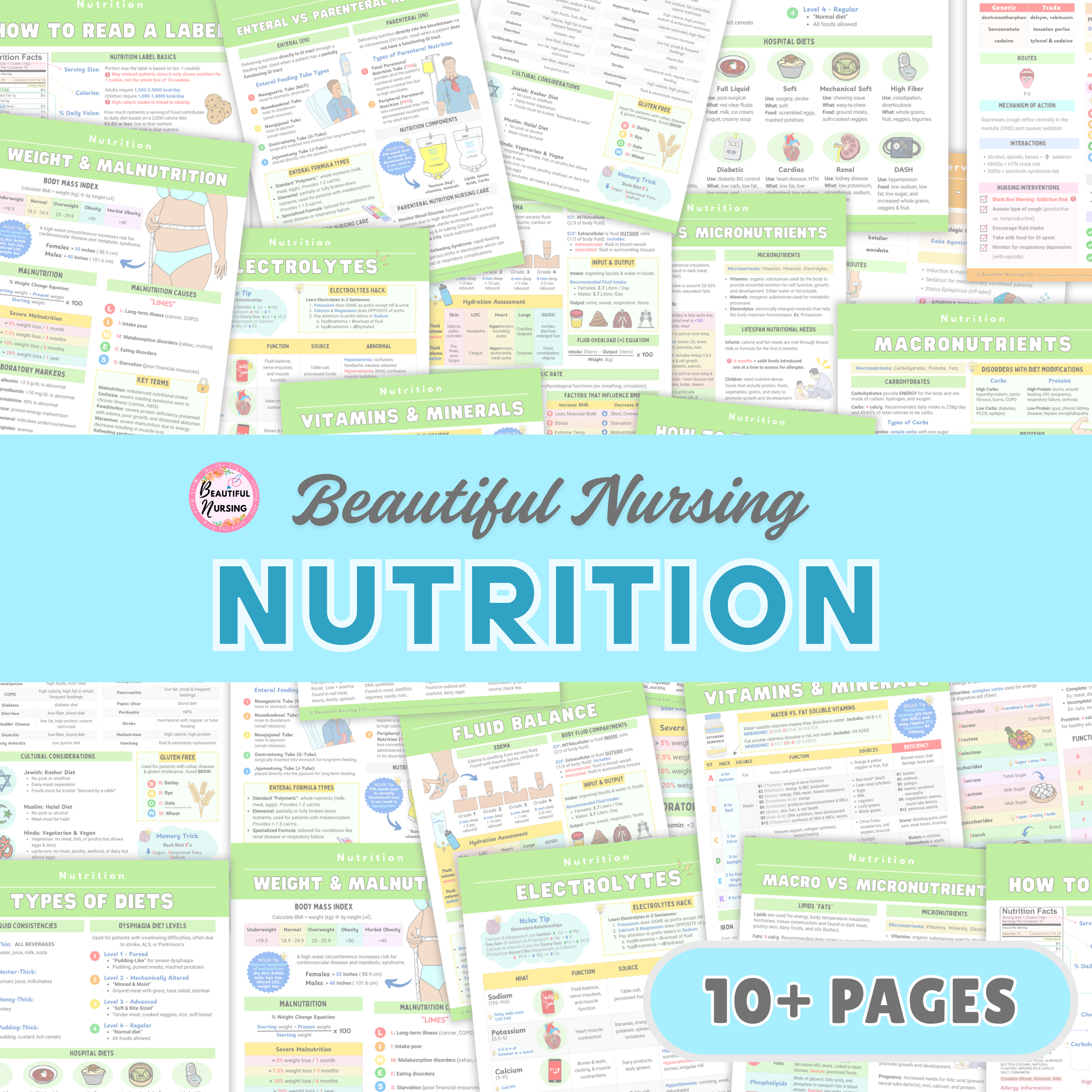Nutrition Bundle