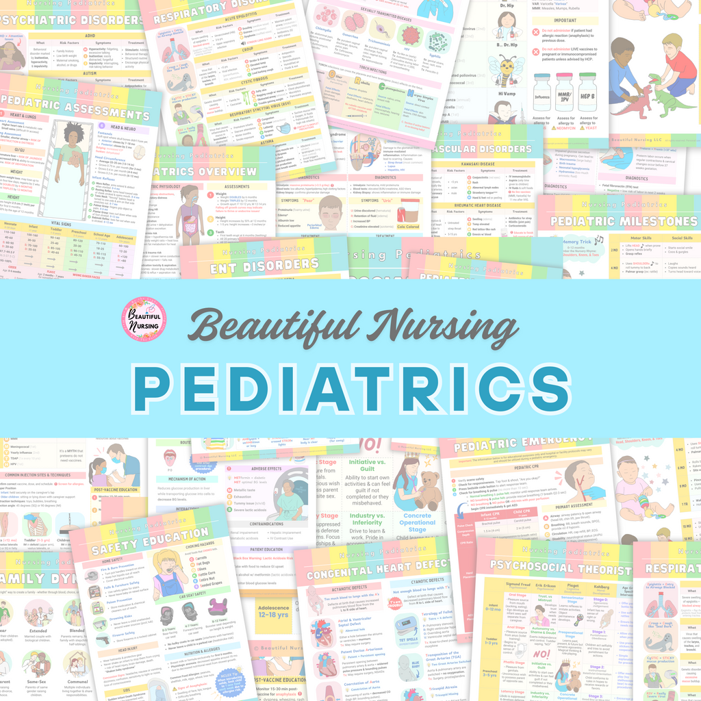 Pediatrics Bundle