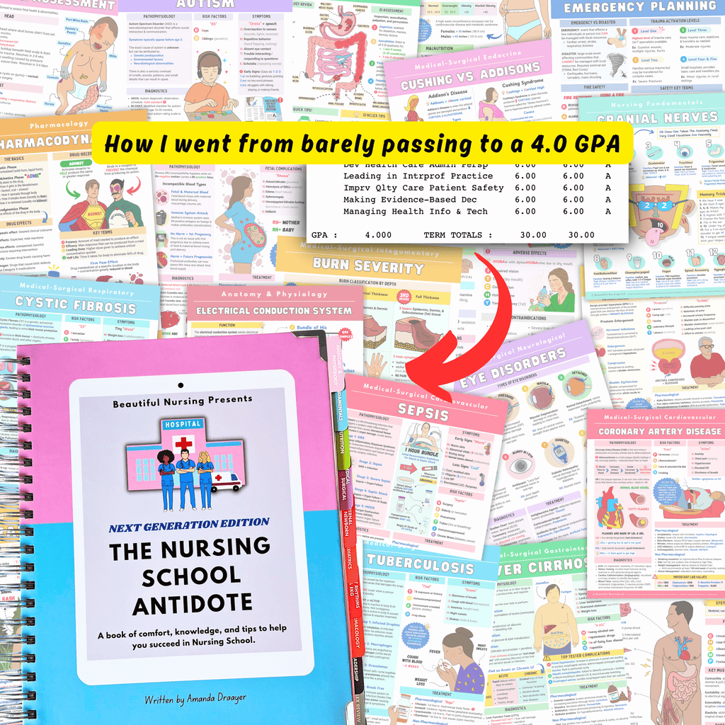 The Nursing School Antidote | HARDCOVER + EBOOK