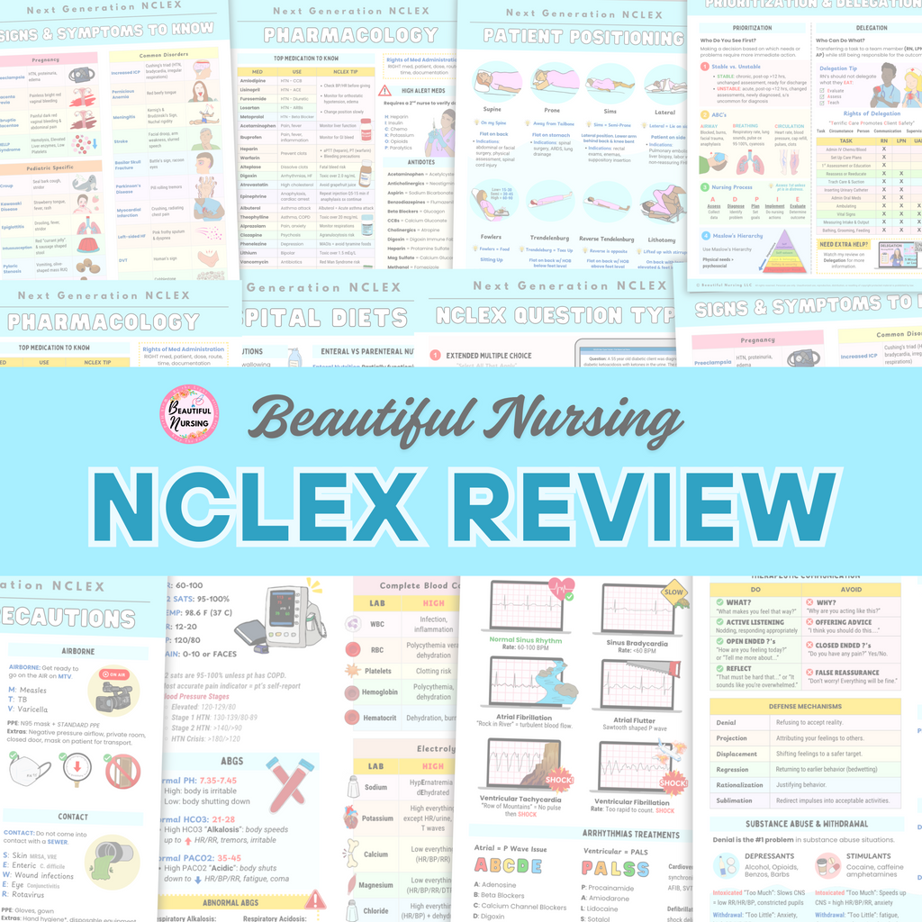 Next Generation NCLEX Exam Bundle