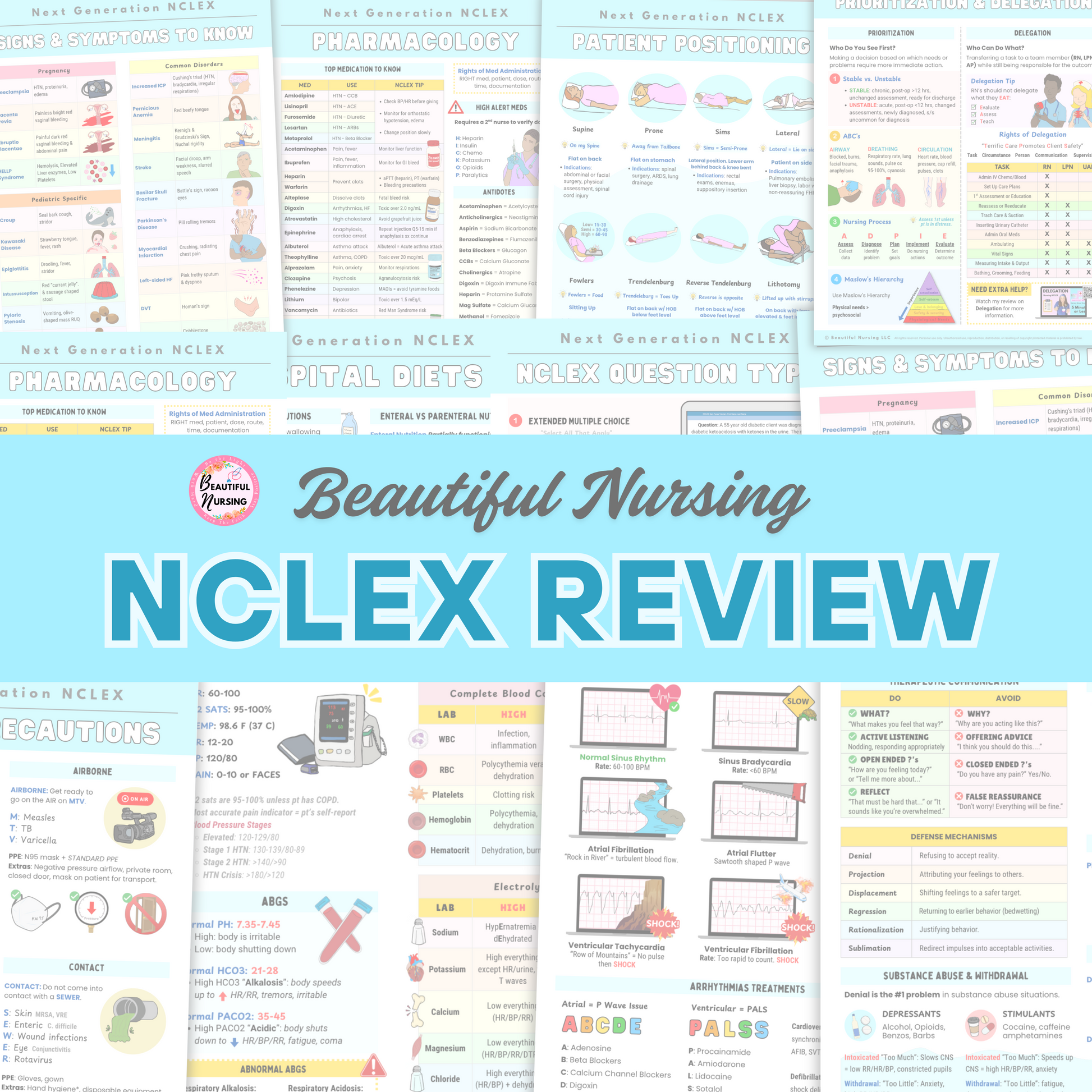 Next Generation NCLEX Exam Bundle