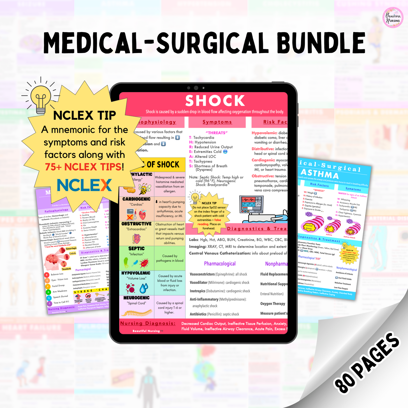 Medical-Surgical Bundle | Next Generation Edition