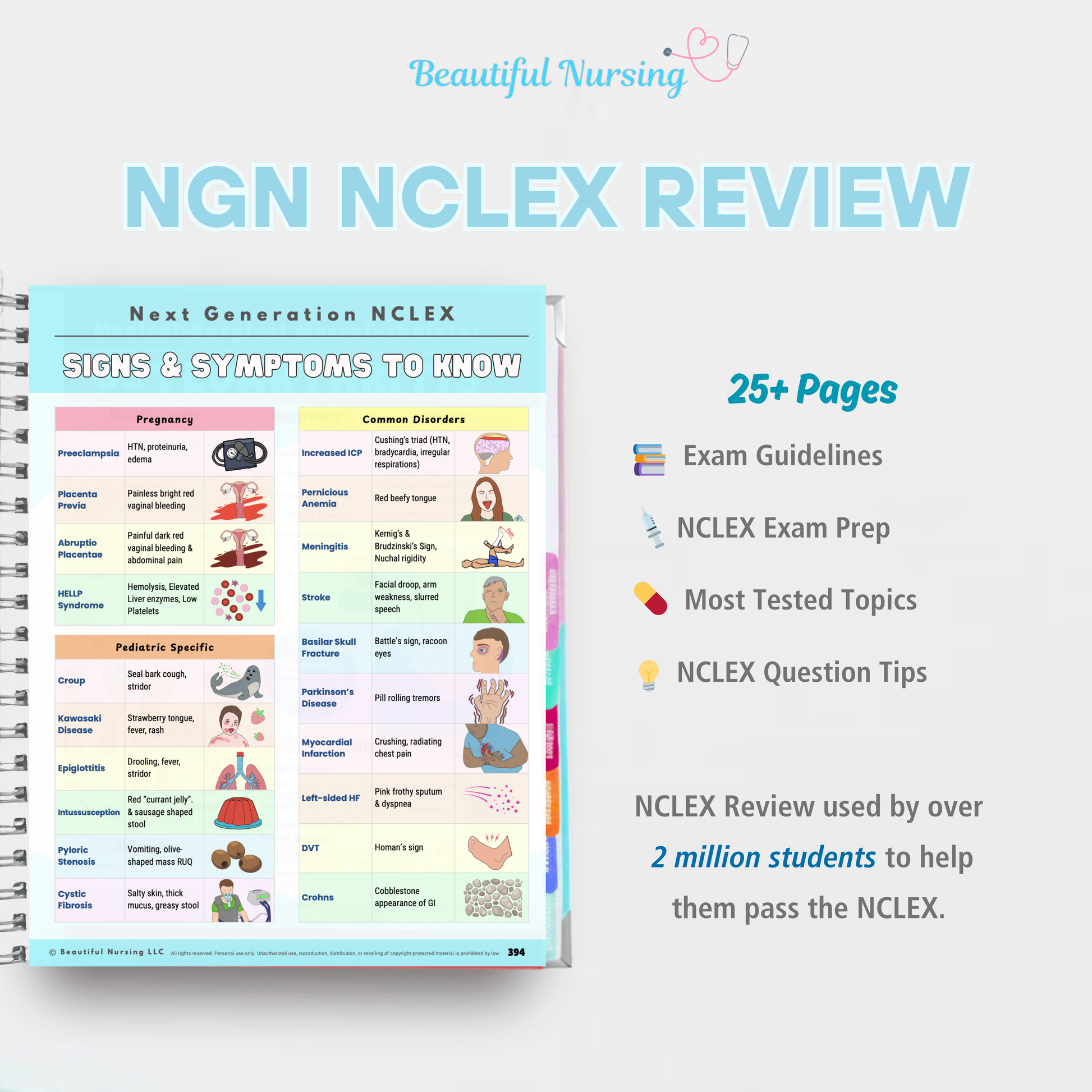 The Nursing School Antidote | SPIRAL |