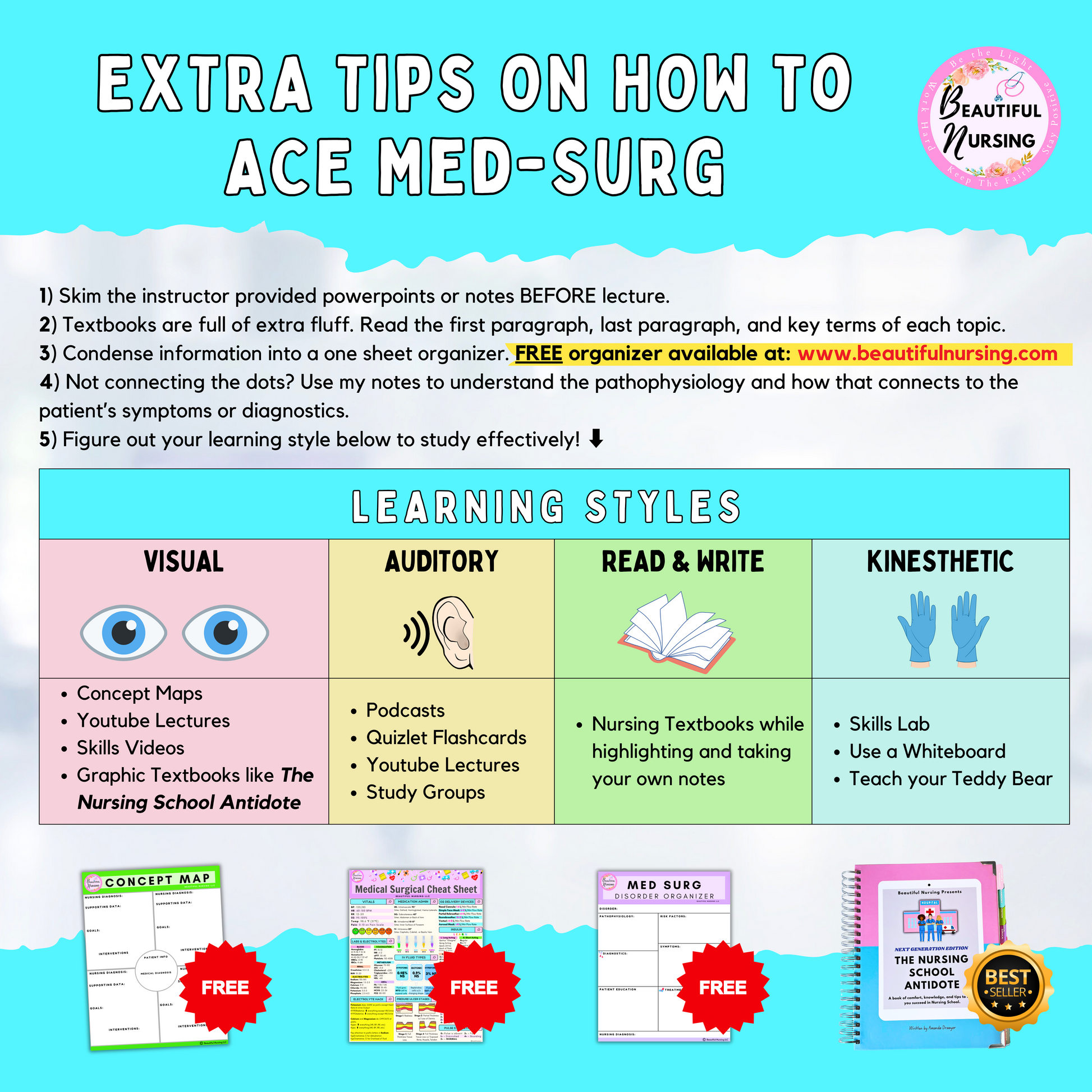 Medical-Surgical Bundle