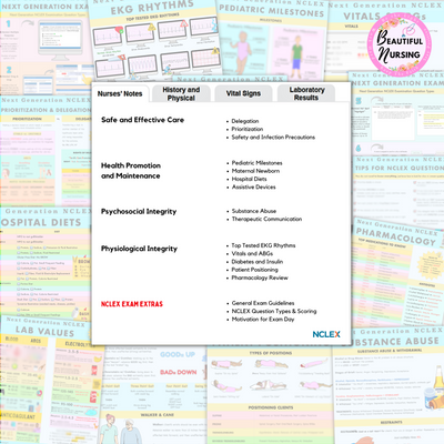 Next Generation NCLEX Exam Bundle