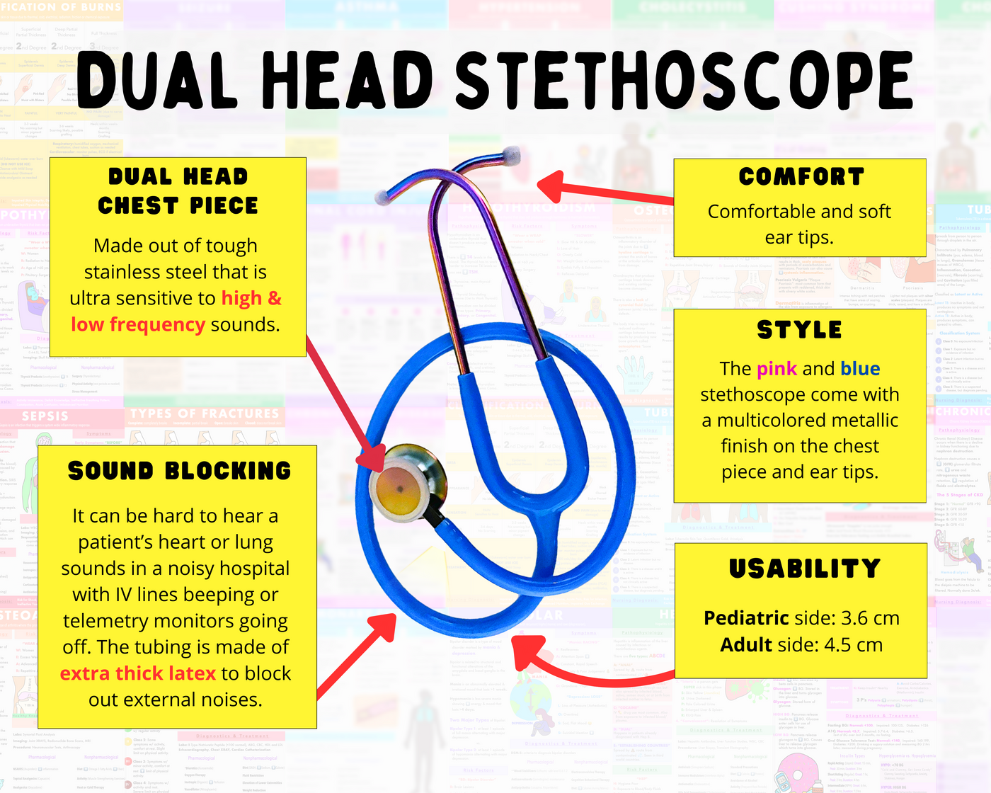 Stethoscope - Dual Head