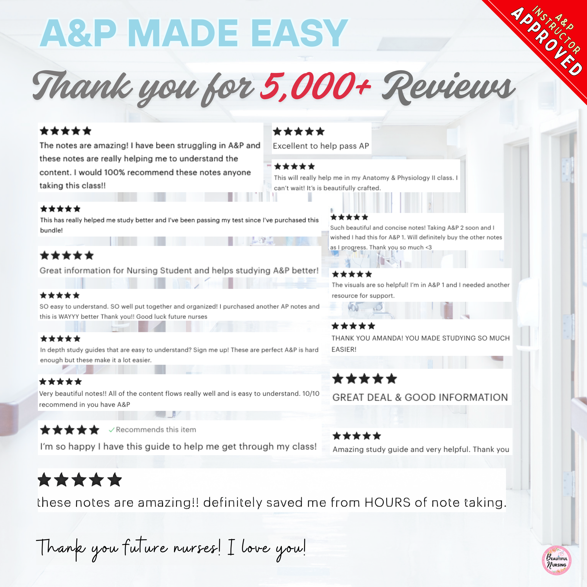 Anatomy & Physiology Bundle