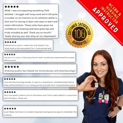 Pharmacology Bundle | 100+ Pages