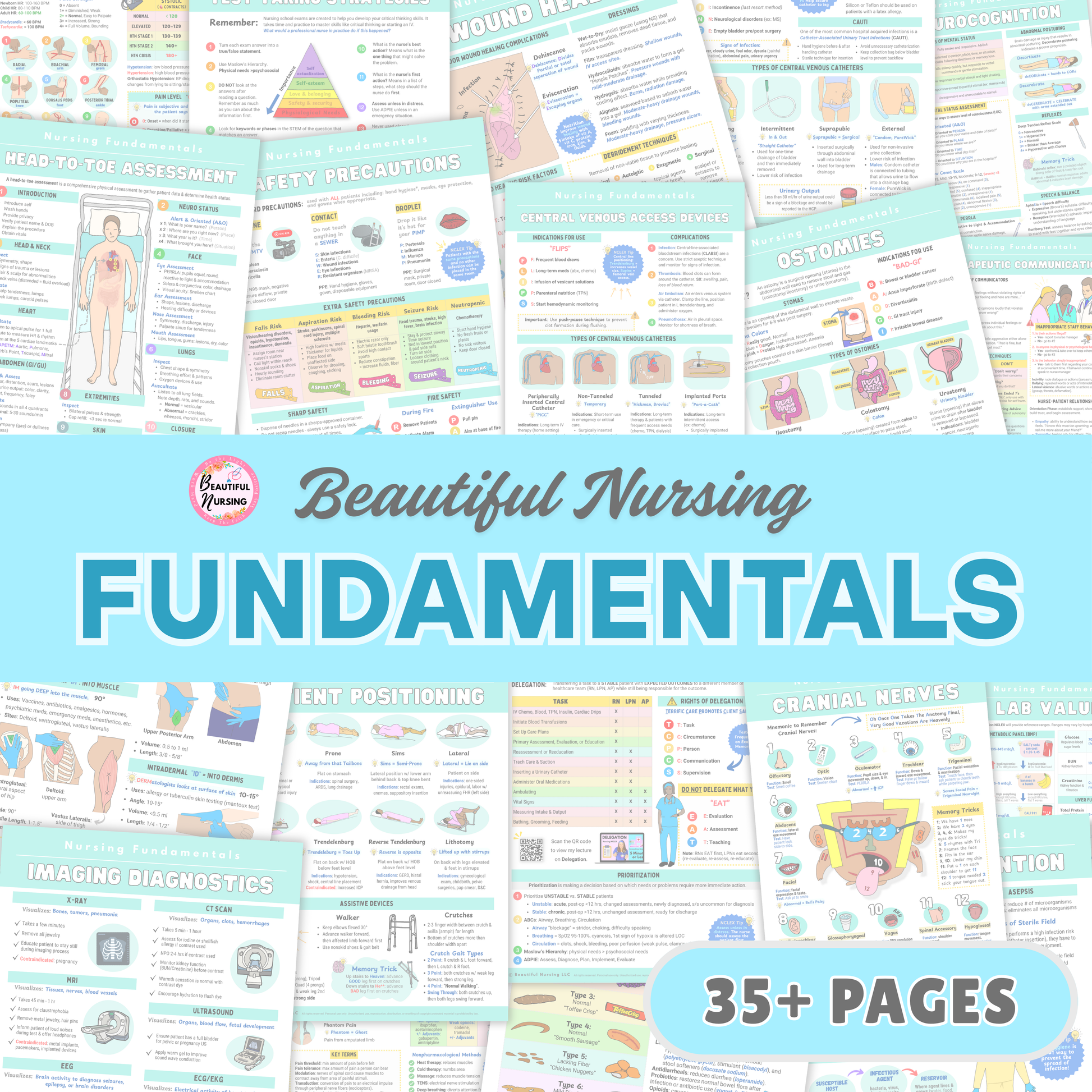 Fundamentals Bundle
