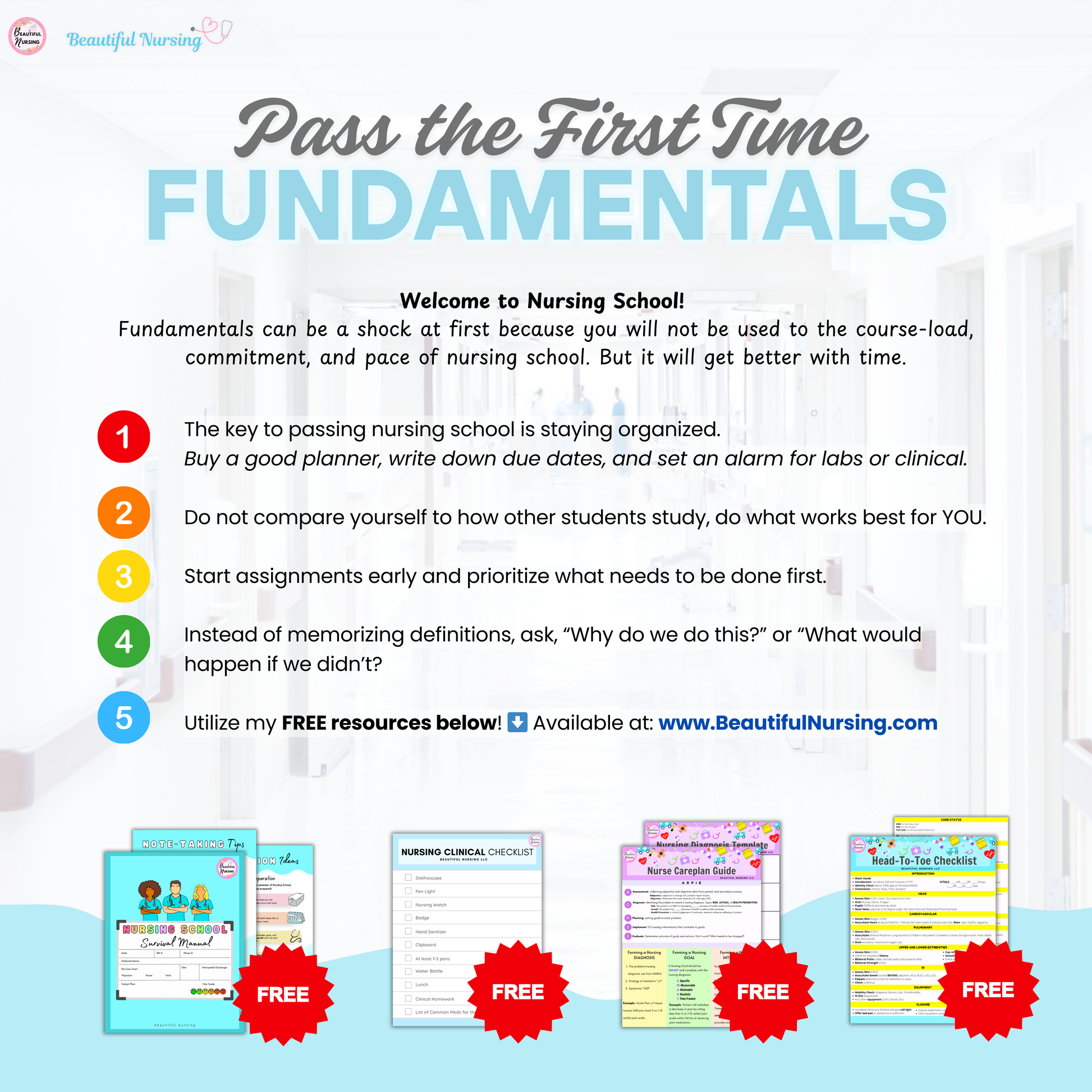 Fundamentals Bundle