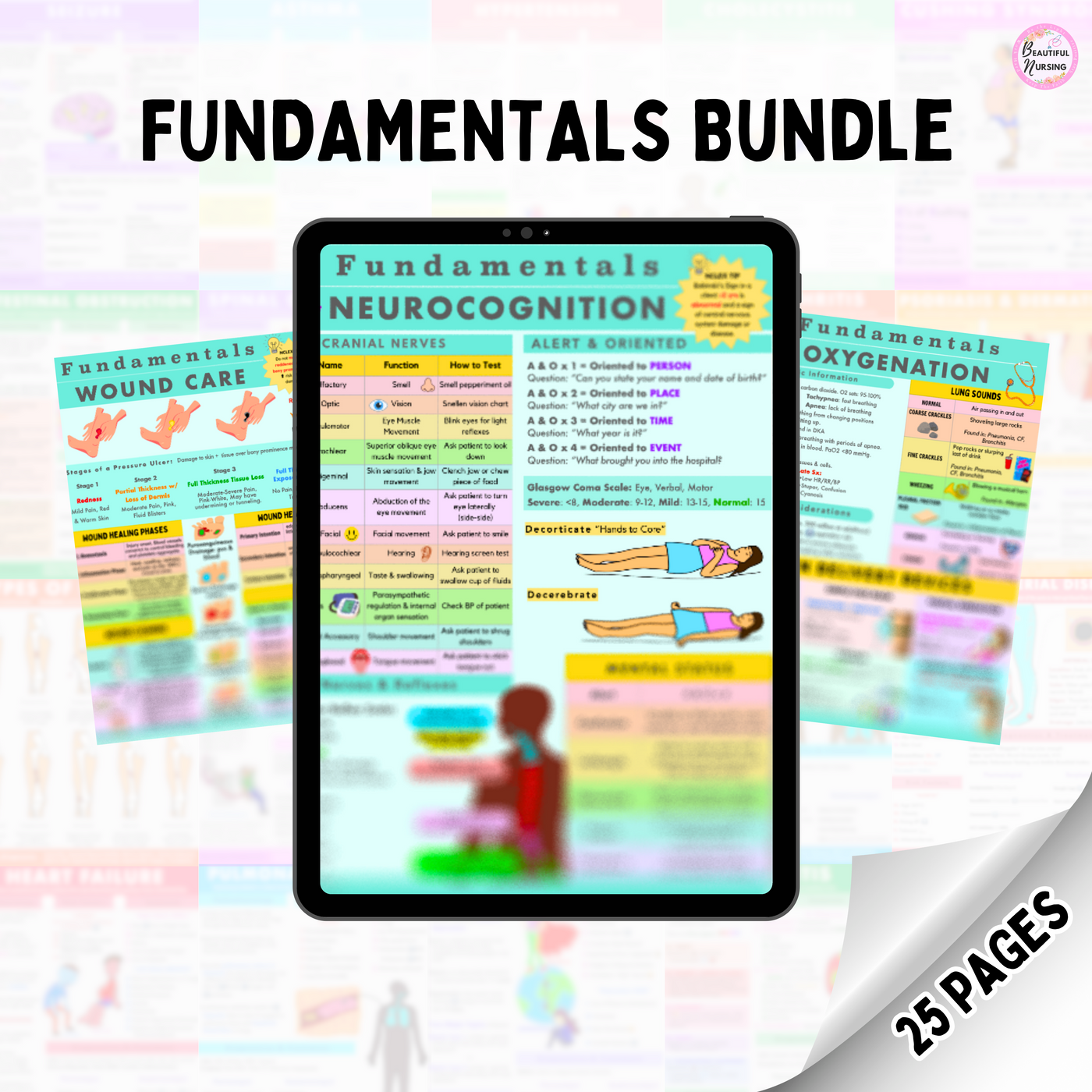 Nursing Fundamentals Bundle | Next Generation Edition
