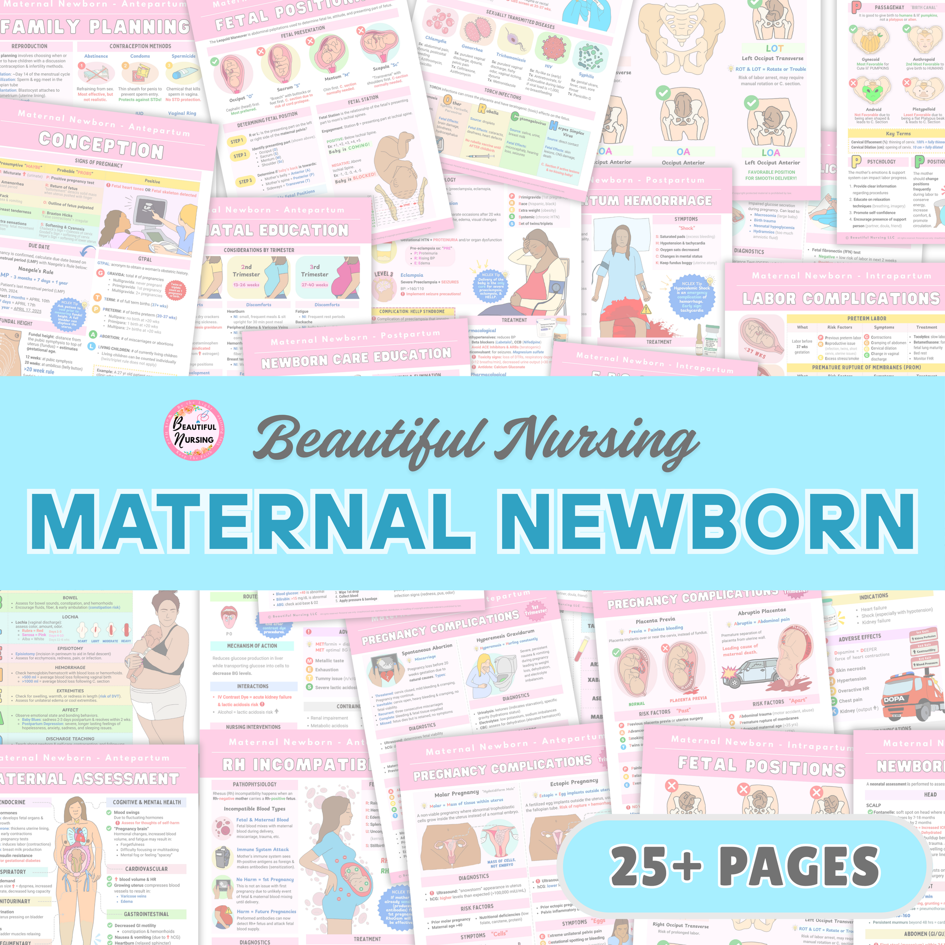 Maternal Newborn Bundle