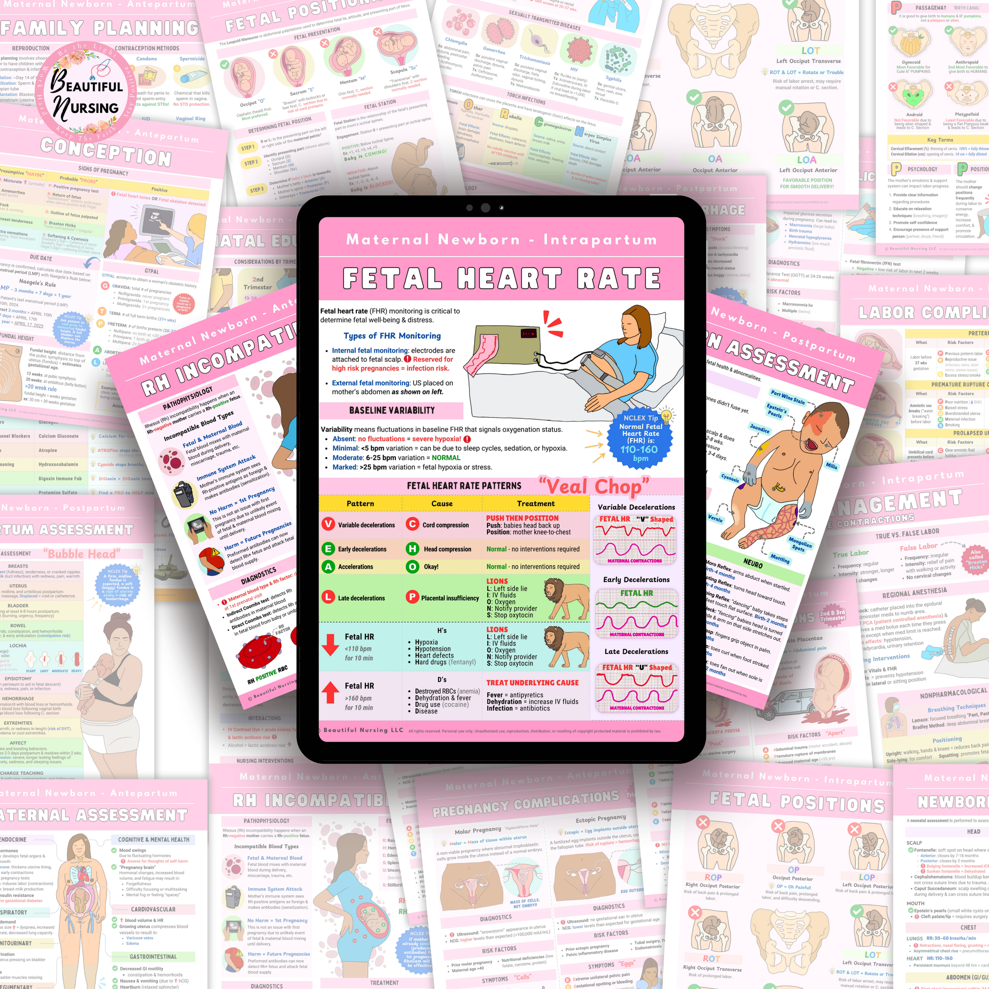 Maternal Newborn Bundle
