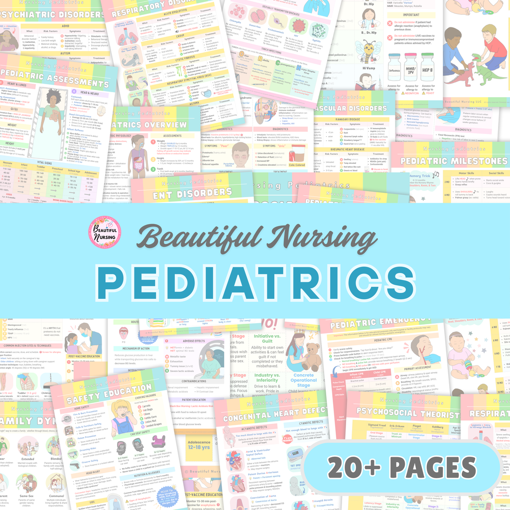 Pediatrics Bundle