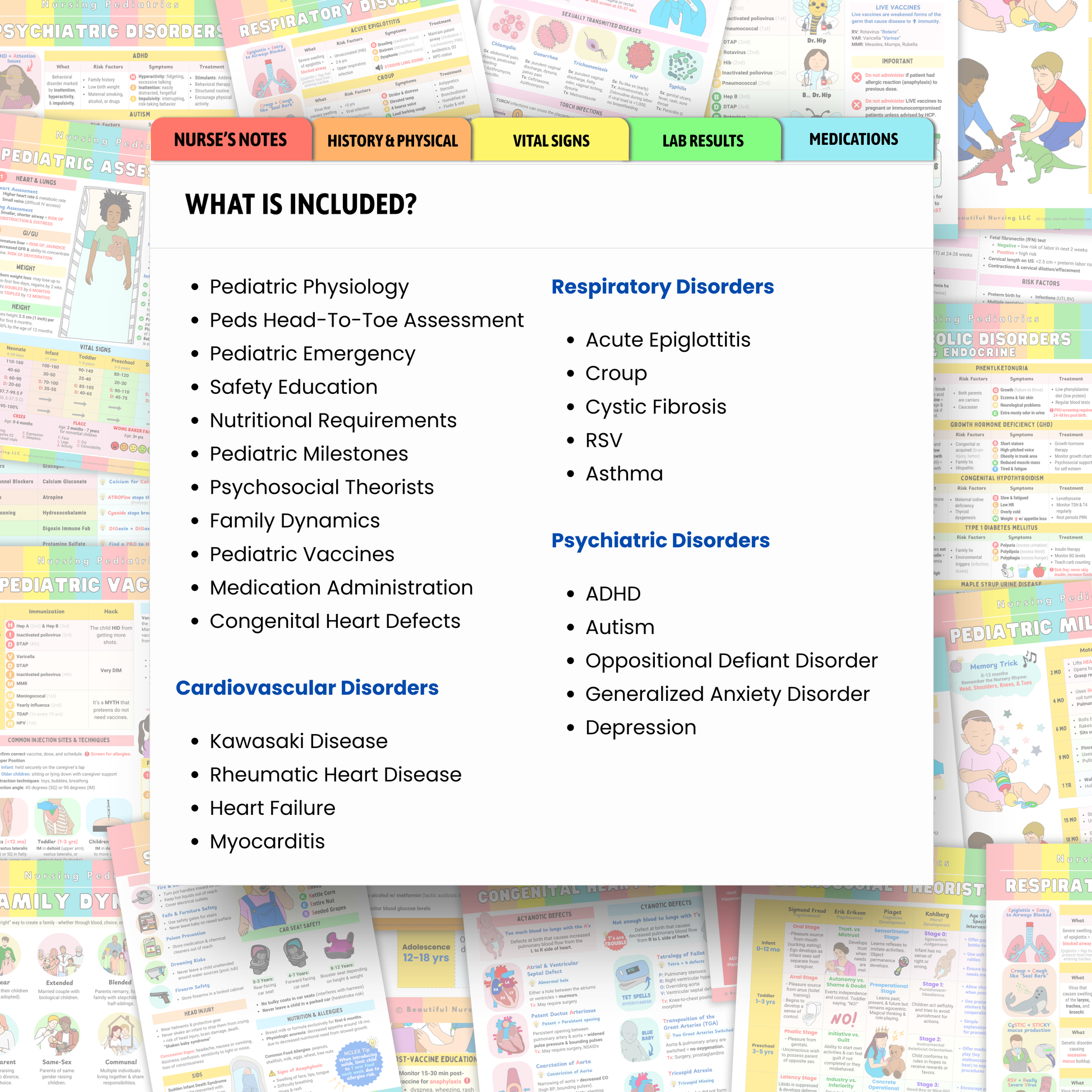 Pediatrics Bundle