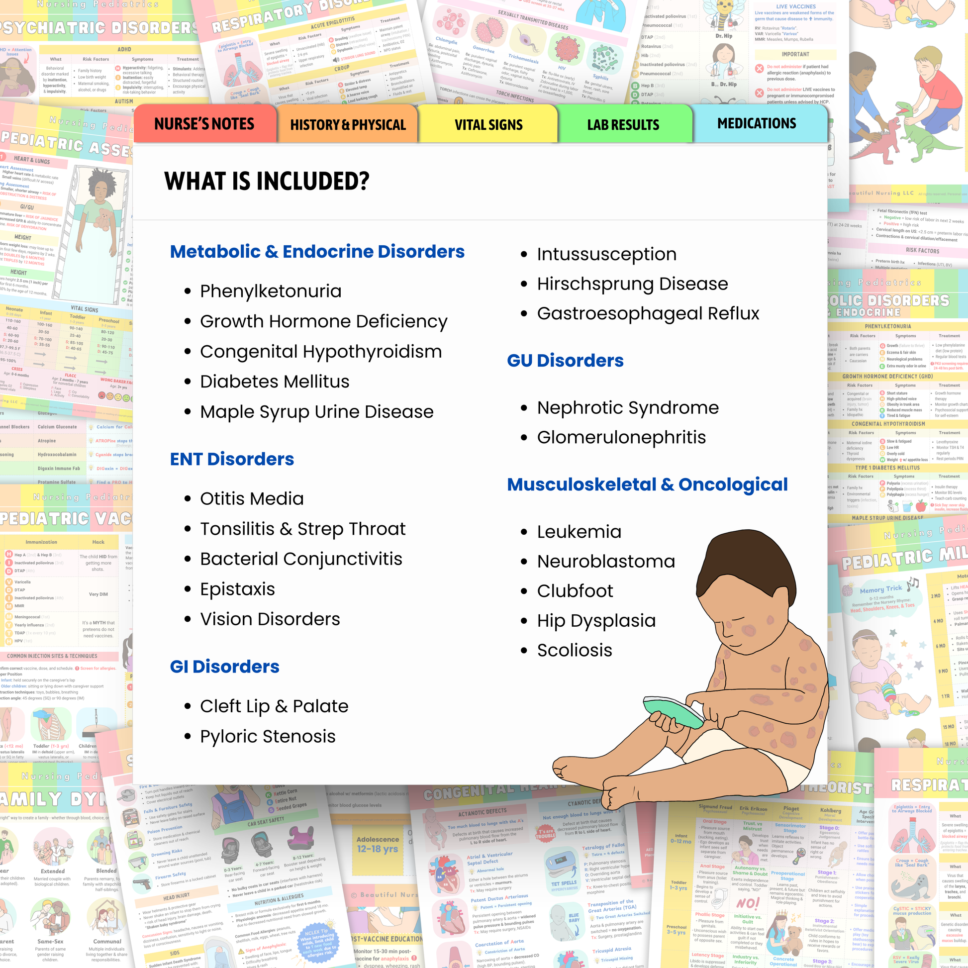 Pediatrics Bundle