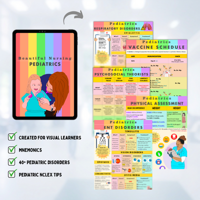 Pediatrics Bundle