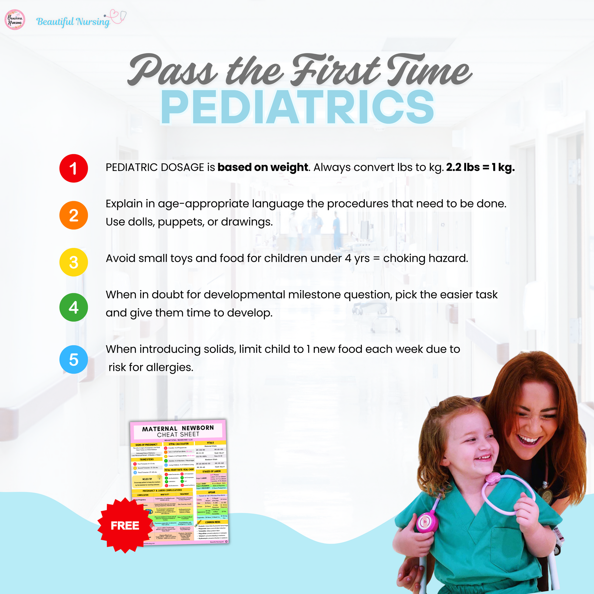 Pediatrics Bundle