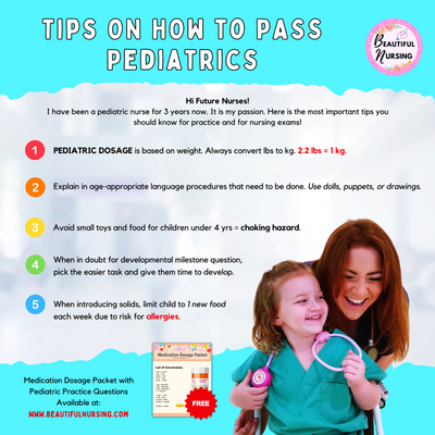 Pediatrics Bundle