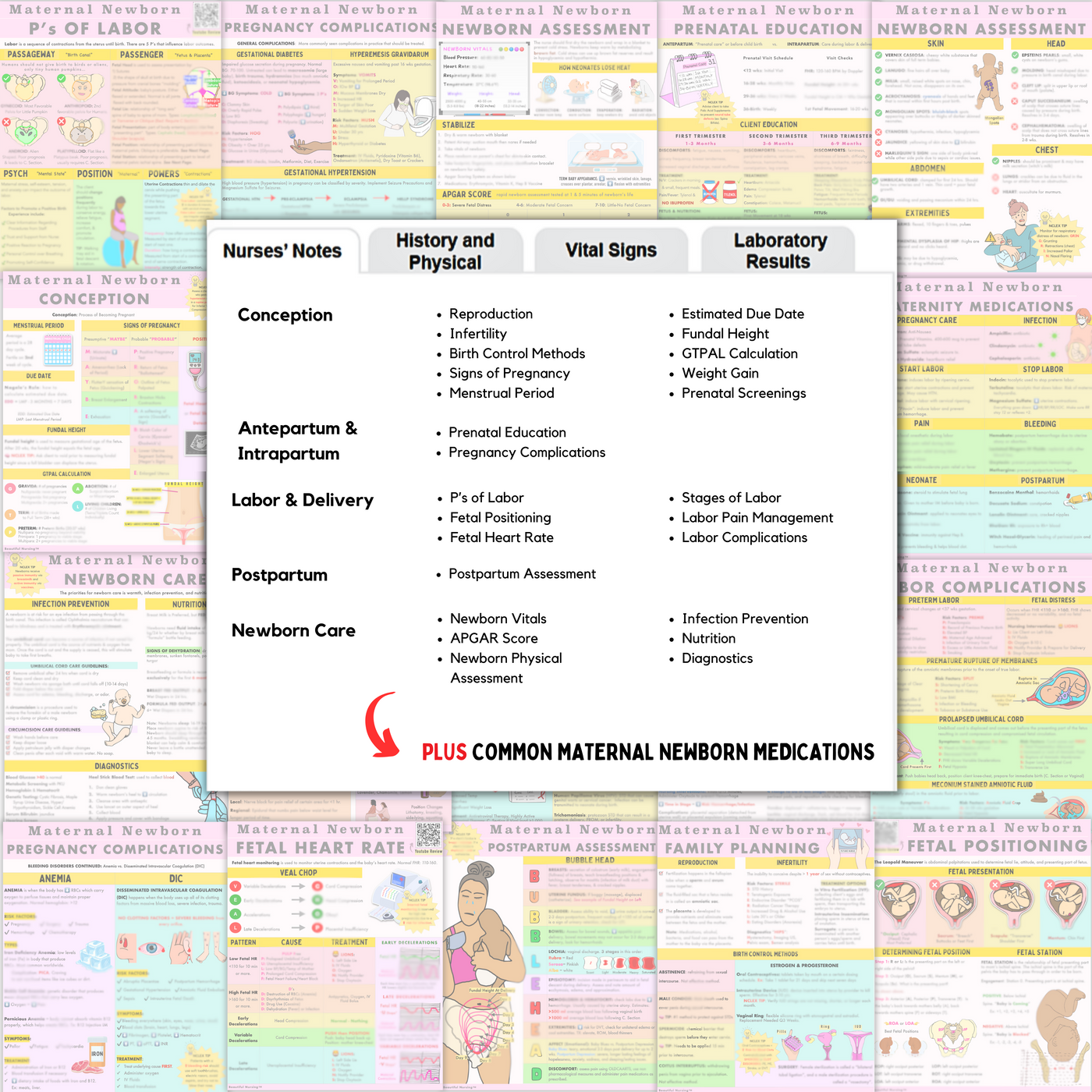 Maternal Newborn Bundle