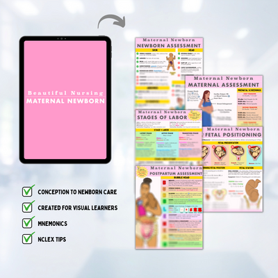 Maternal Newborn Bundle