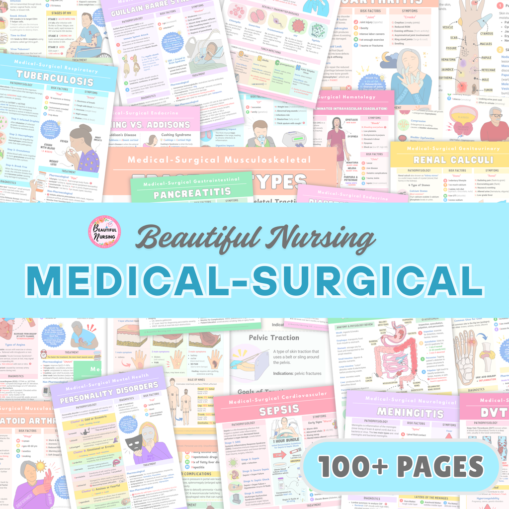 Medical-Surgical Bundle