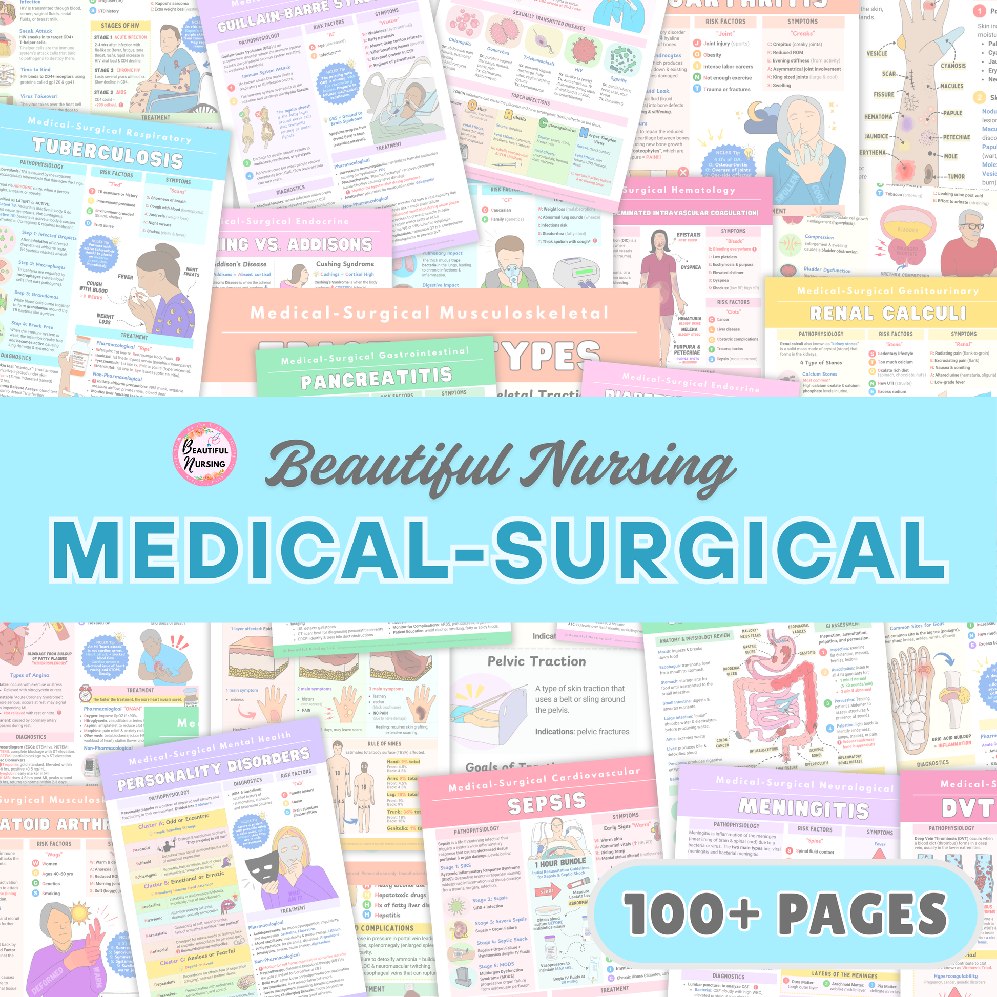 Medical-Surgical Bundle