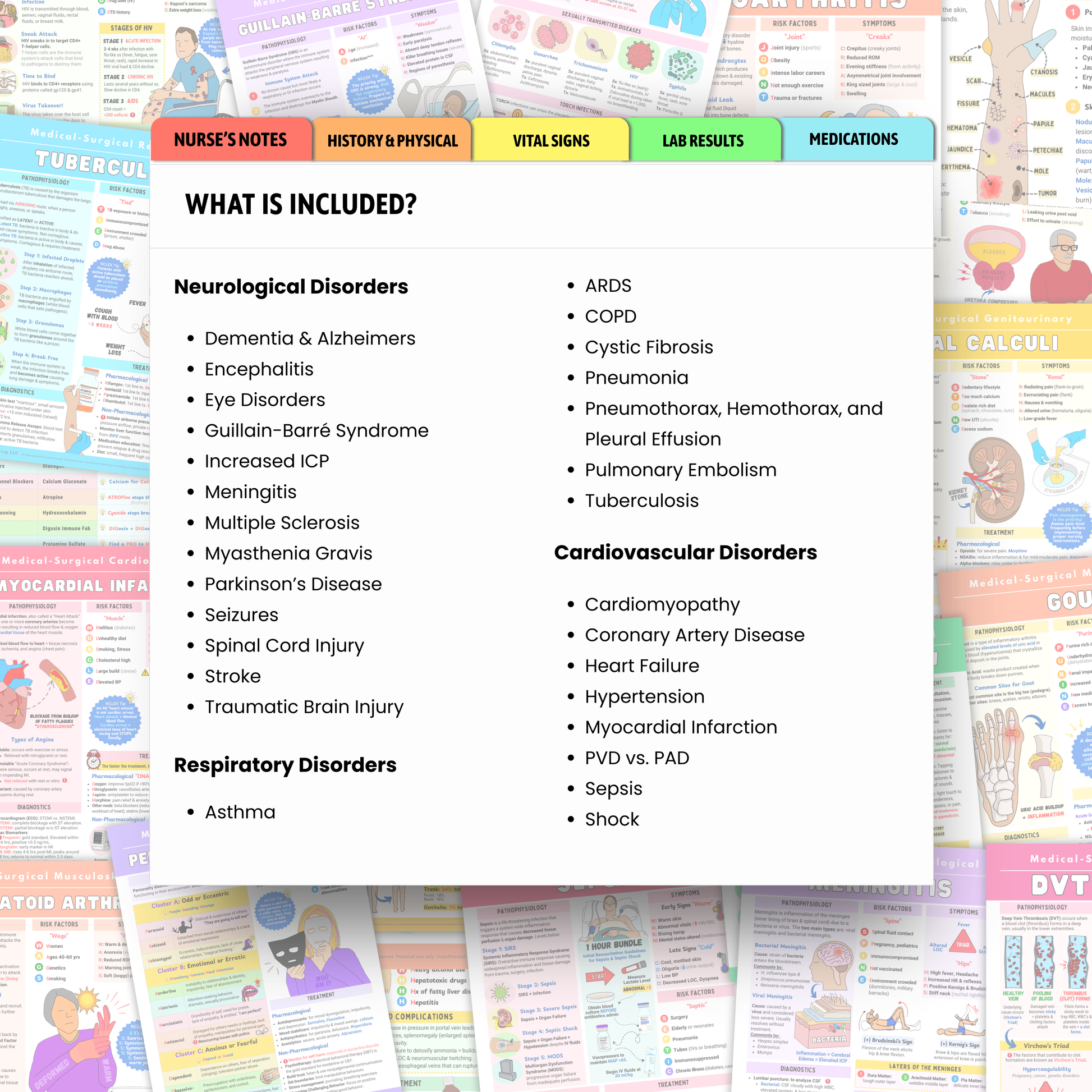 Medical-Surgical Bundle